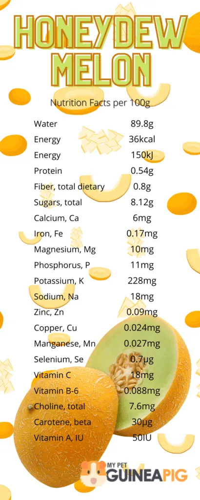 honeydew nutritional value